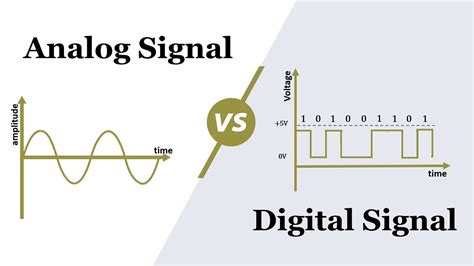 how to print onto a shirt and why is it important to know the difference between analog and digital printing?